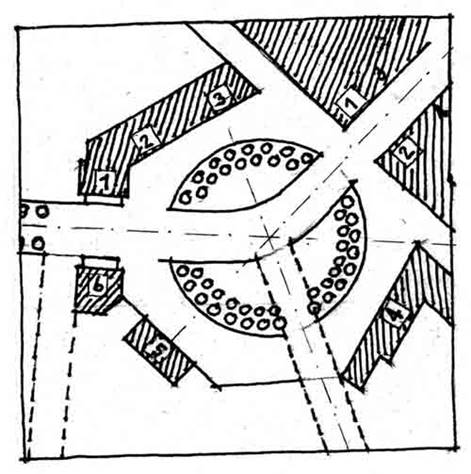 Übersicht Baumgarten1bI