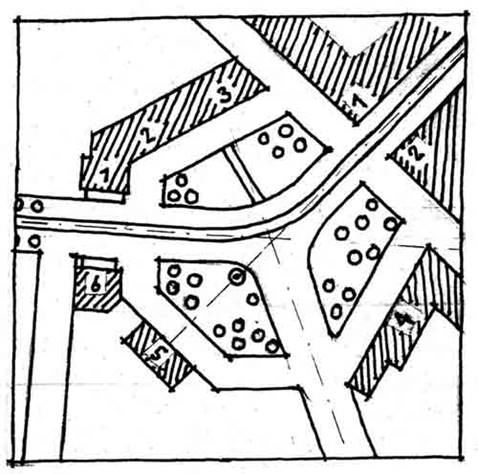 Übersicht Baumgarten2aI